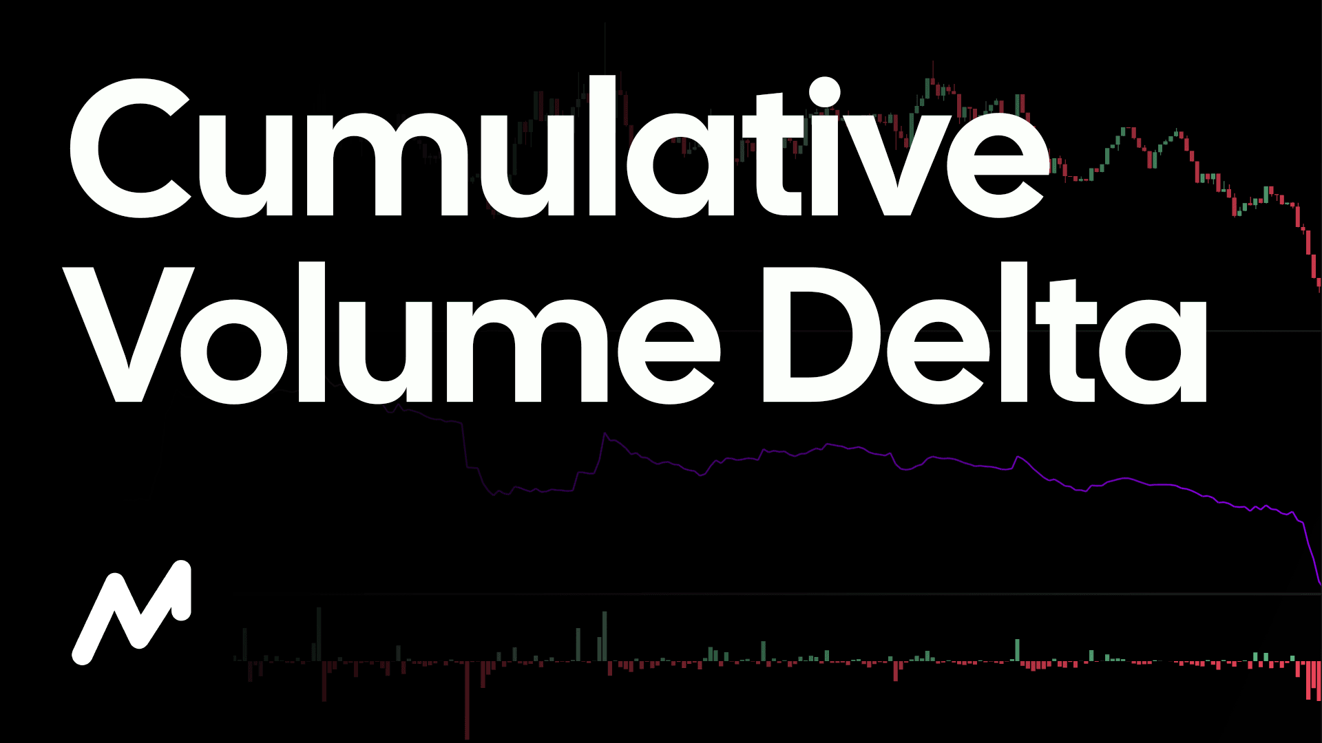 CVD - Cumulative Volume Delta