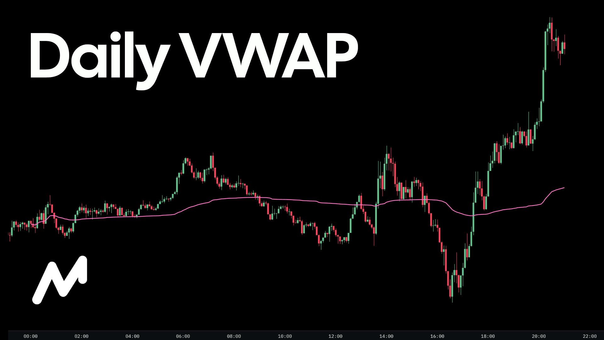 D-vwap.png