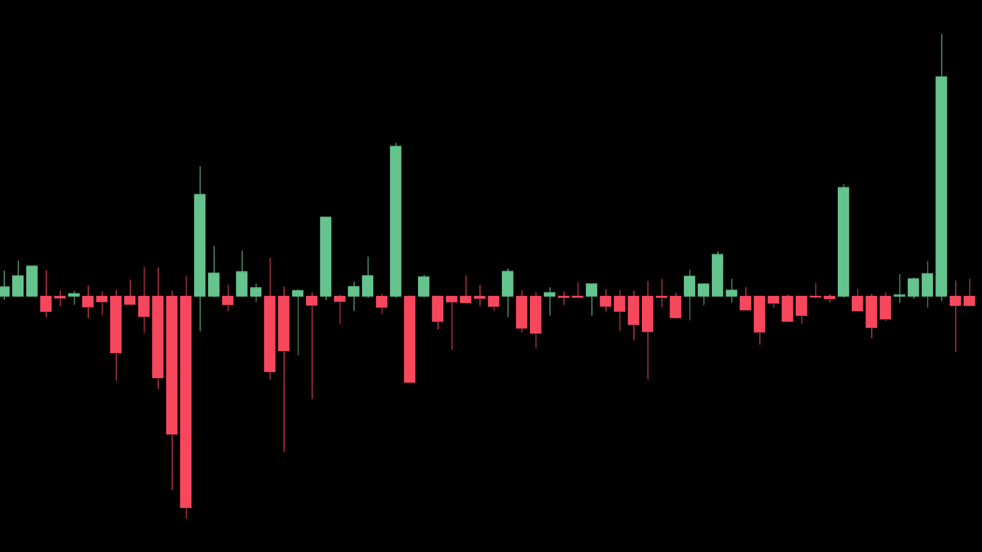 Delta-Volume-wicks.png