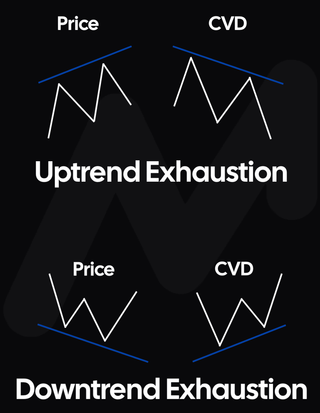 EXHAUSTION-F.png