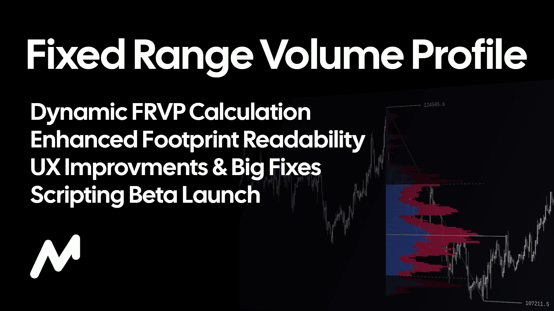 Fixed Range Volume Profile Update