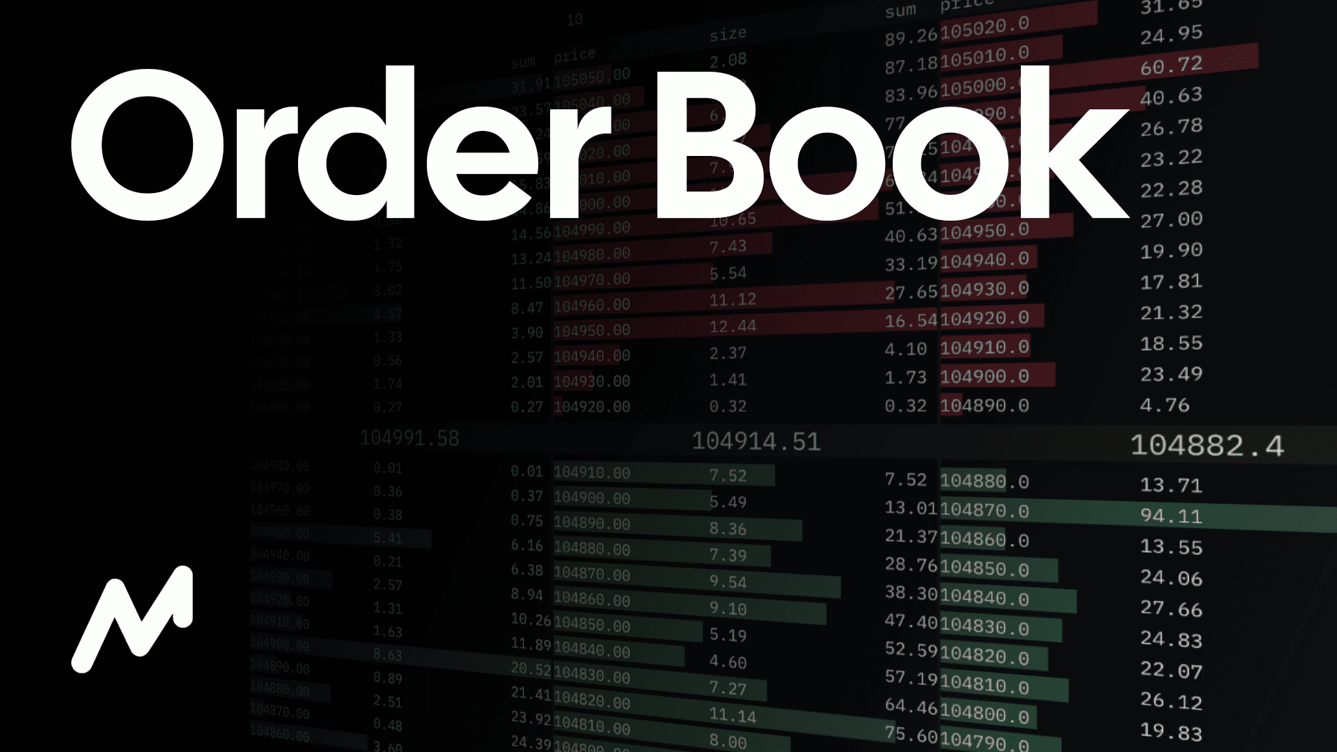 Order Book
