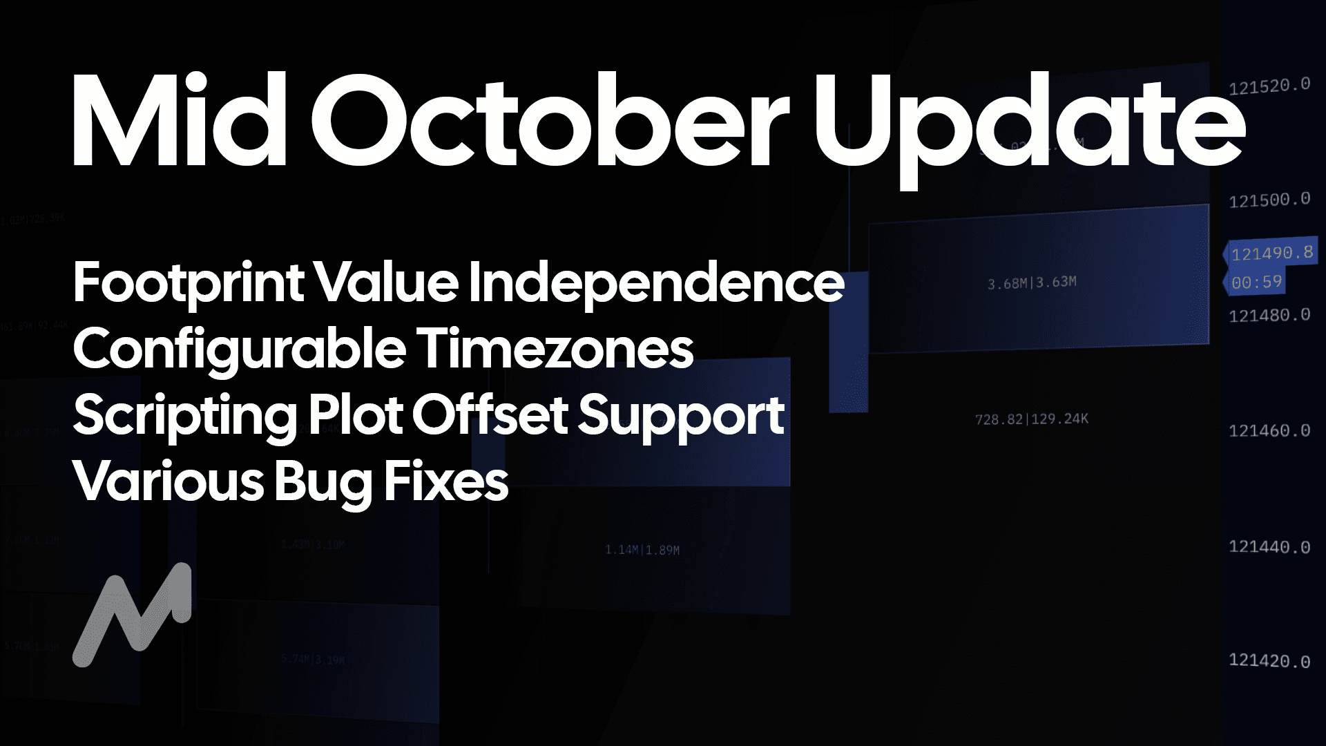Mid October Update