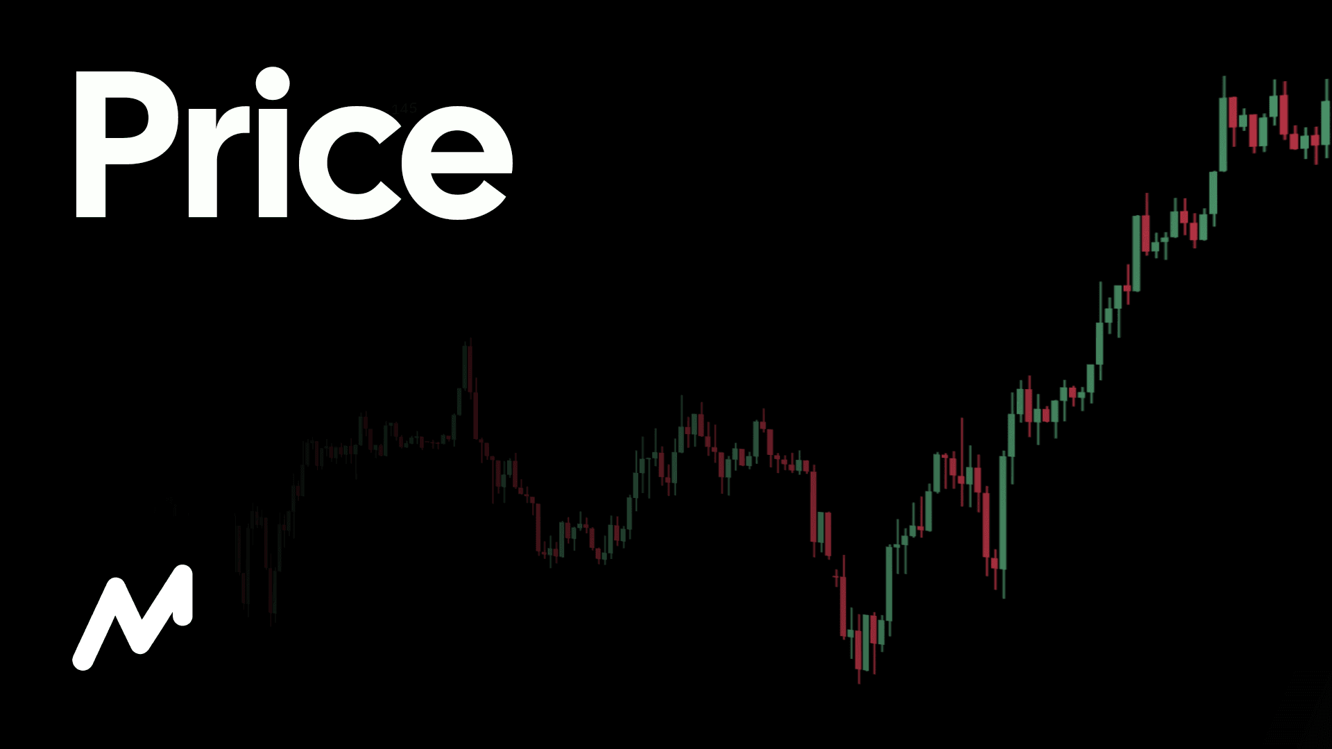 Price