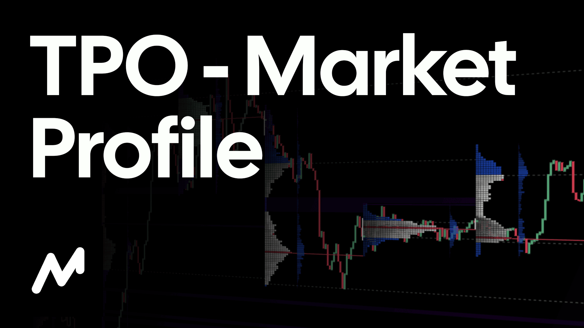 TPO Market Profile
