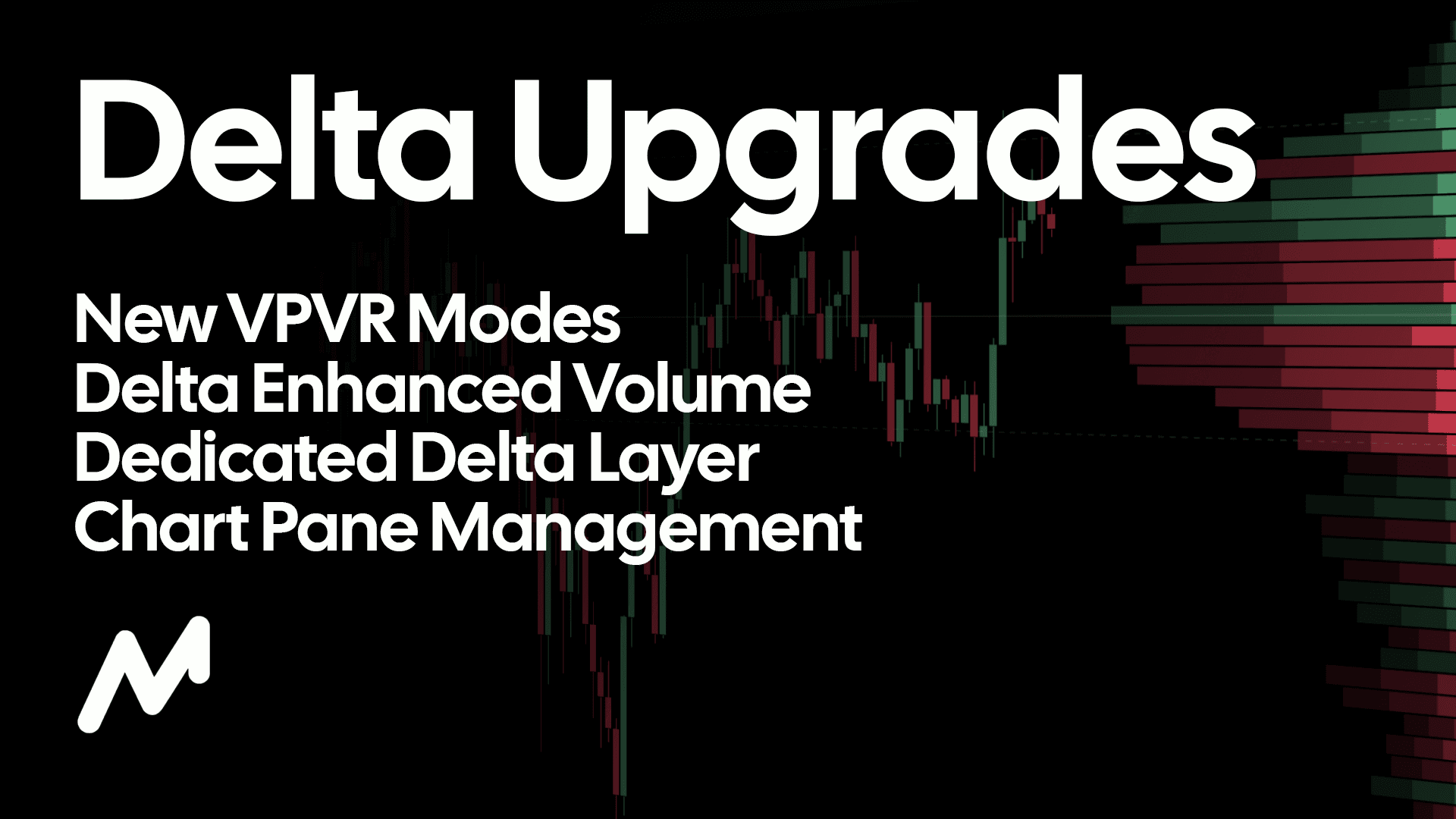 Delta Upgrades, New VPVR Modes, Chart Pane Management 