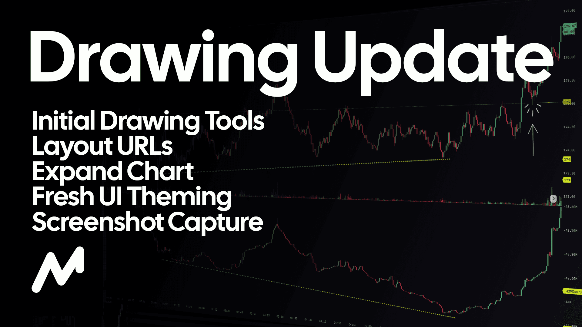 Drawing Update, Layout URLs, Screenshots + More