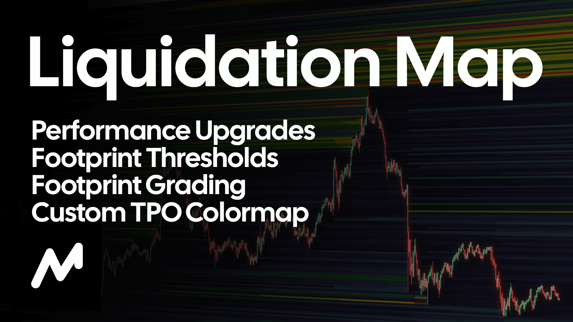 Liquidation Map Update